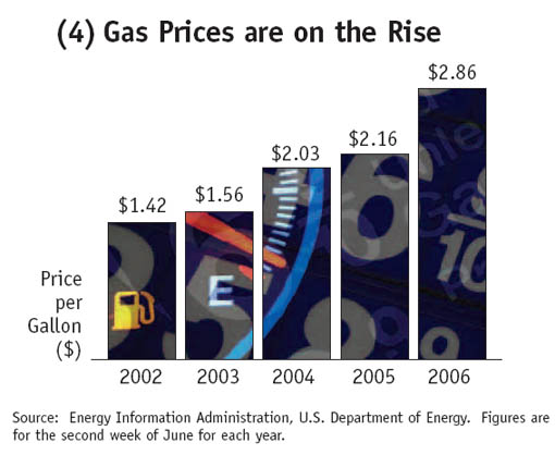 gas_prices.jpg