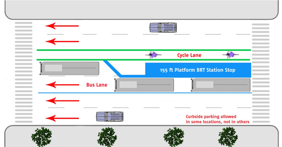 BRT_Variant_median.jpg