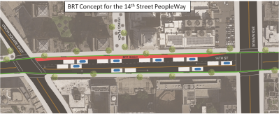 Advocates suggest a car-free 14th Street with off-board fare collection and level boarding will be needed to keep people moving on 14th Street. Will DOT and the MTA agree? Image: BRT Planning International