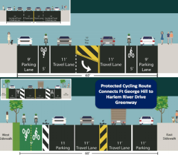 CB 12 endorsed a protected bikeway for Dyckman Street between 10th Avenue and Nagle Avenue (below), and tabled a vote on the DOT plan for a road diet and painted bike lanes between Nagle and Broadway (above). Image: DOT
