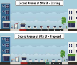 TA proposes a center-running protected lane for Second Avenue between 63rd Street and 59th Street. Image: Transportation Alternatives