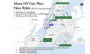 The Move NY plan would raise tolls on NYC's most congested crossings while lowering them on bridges farther from the city center. Image: Move NY