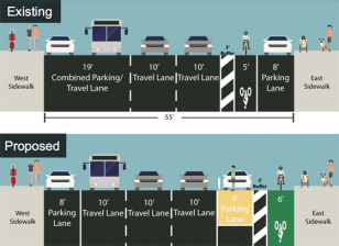 The DOT plan for a protected bike lane on 15 blocks of Fifth Avenue. Image: DOT