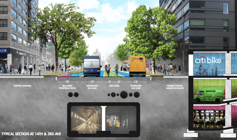 The winner of the "L-ternative" competition proposes bus lanes, a two-way protected bike lane, and wider sidewalk zones for 14th Street. Image: Cricket Day/Chris Robbins/Becca Groban/Kellen Parker