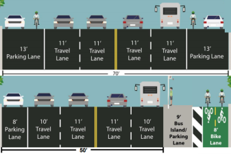 The DOT plan would shorten crossing distances and make room for a two-way protected bike lane. Image: DOT