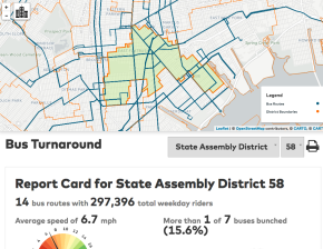 Assembly Member N. Nick Perry's Brooklyn district has some of the worst bus service in the city, according to a new tool from the Bus Turnaround Coalition.