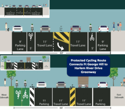 CB 12 endorsed a protected bikeway segment for Dyckman Street (below). DOT has allowed the board to delay a road diet for the street’s commercial zone. Image: DOT