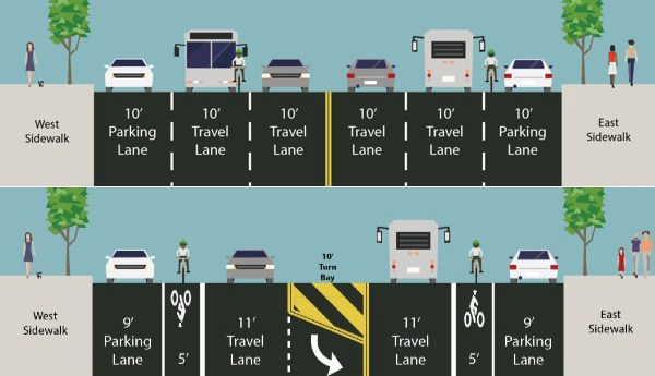 DOT has reportedly modified plans for an Amsterdam Avenue road diet north of 110th Street. On Thursday the project will be presented to CB 9 for the second time. Images: DOT