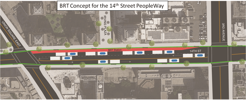 This concept from BRT Planning International includes both an exclusive busway and bike lanes. So far DOT and the MTA are contemplating a dedicated street for transit, but not including bikeways as well.