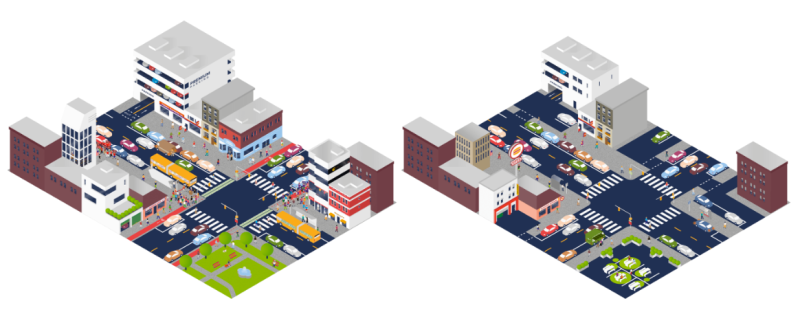 Mandatory parking requirements lead to city development patterns like the image on the right -- unwalkable, with destinations spread farther apart. Smarter policies help lead to patterns like the image on the left, which is better suited for walking and transit. Images: TransitCenter