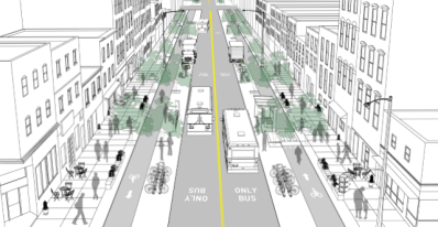 Grand Street could become "the avenue of the future." Image: Street Plans Collaborative