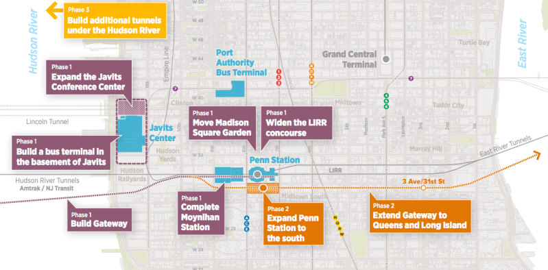 RPA's 20-year plan for increasing trans-Hudson transit capacity and developing regional rail.