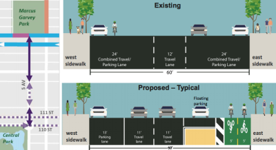 The two-way protected bike lane would run from the south side of Marcus Garvey Park to the northeast corner of Central Park. Image: DOT