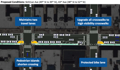 The DOT plan converts unprotected bike lanes on Skillman Avenue and 43rd Avenue to parking-protected lanes. Image: DOT