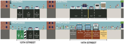 The plan for 14th Street calls for a transit- and deliver-only design on the busiest blocks. A two-way protected bike lane is slated for 13th Street. Image: NYC DOT