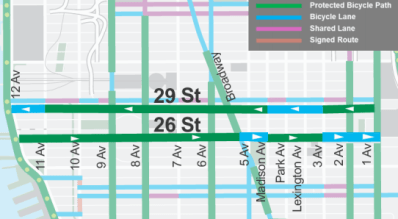 Most but not all of 26th Street and 29th Street are slated for parking-protected bike lanes. Image: DOT