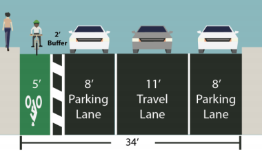 In DOT's redesign, most blocks of 26th Street and 29th Street will get five-foot parking-protected bike lanes with a two-foot buffer. Image: DOT