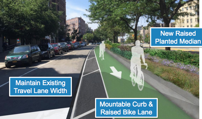 Implementation of raised bike lanes on the Grand Concourse won't get underway until 2019, with at least three years of construction to follow. Image: DOT