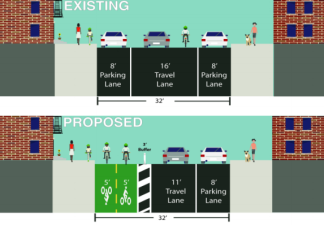 The DOT plan calls for a two-way bike lane to replace a lane of parking on the south side of 13th Street. Image: MTA/DOT