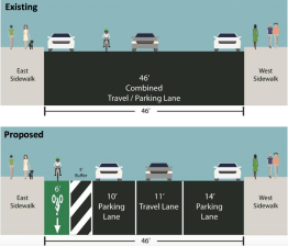 A protected bike lane is slated for an extra-wide stretch of northbound Knickerbocker Avenue connection to Morgan Avenue and Grand Street. Graphic: DOT