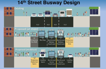 This was the city plan for 14th Street. It's unclear if that's still happening. Photo: DOT