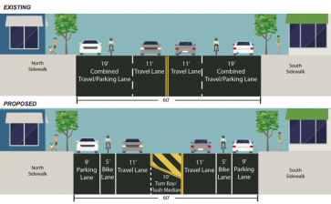 The plan for Morris Park Avenue still includes a bike lane on both sides, but only for 13 blocks instead of the original 31. Image: NYC DOT