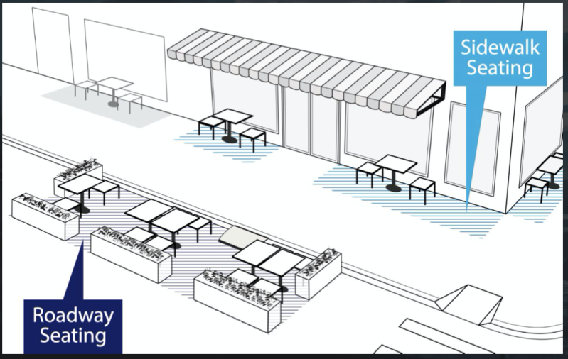 The mayor showed off this rudimentary image of how the plan will work.