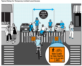 The DOT's relaunched Open Streets program will offer "French barricades" — metal movable fences — as shown in this drawing. Image: DOT