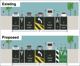 The DOT proposal for Navy Street set to be installed in September. Photo: DOT