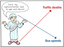 Cartoon: Bill Roundy