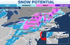 This is getting boring, NY Post.